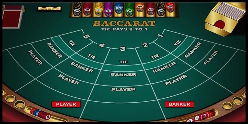 Có nên sử dụng tool Tool hack baccarat khi chơi game không